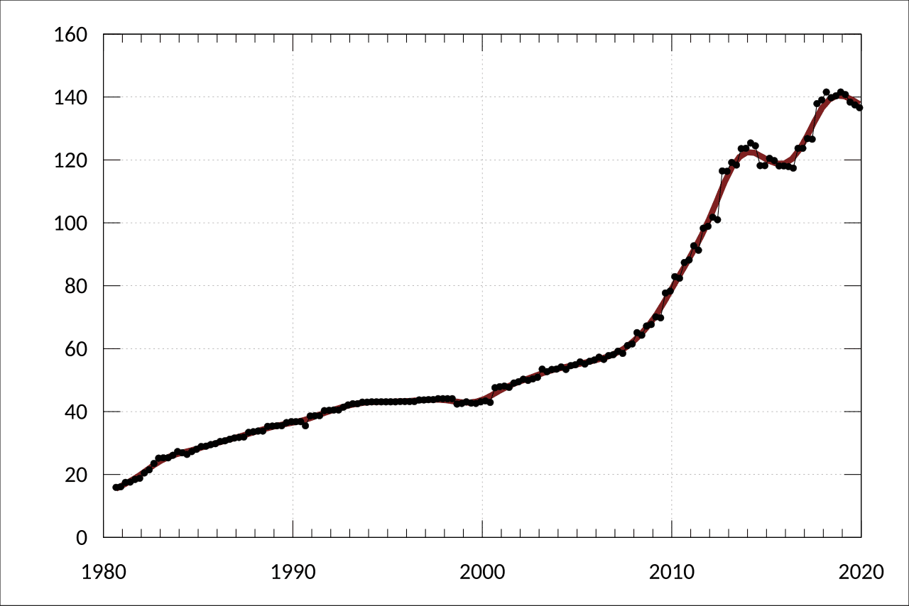 Energy Price Forecast Australia 2027 guide illustration for Australian comparison readers